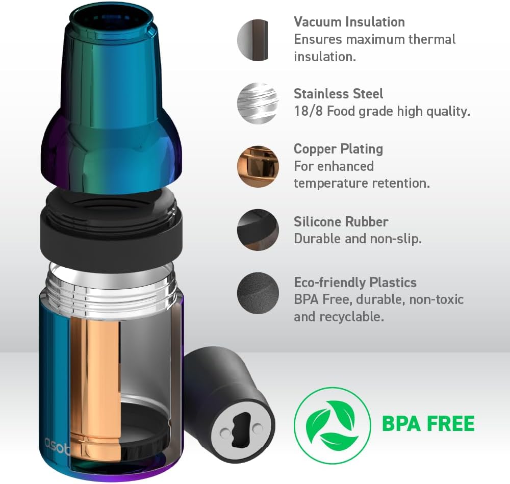 Asobu Frosty Beer Holder 2 Go Vacuum Insulated Double Walled Stainless Steel Beer Can and Bottle Cooler with Beer Opener, Bpa Free, Fits Standard 12oz Bottles, Gift for Beer Lovers (Green Ocean)